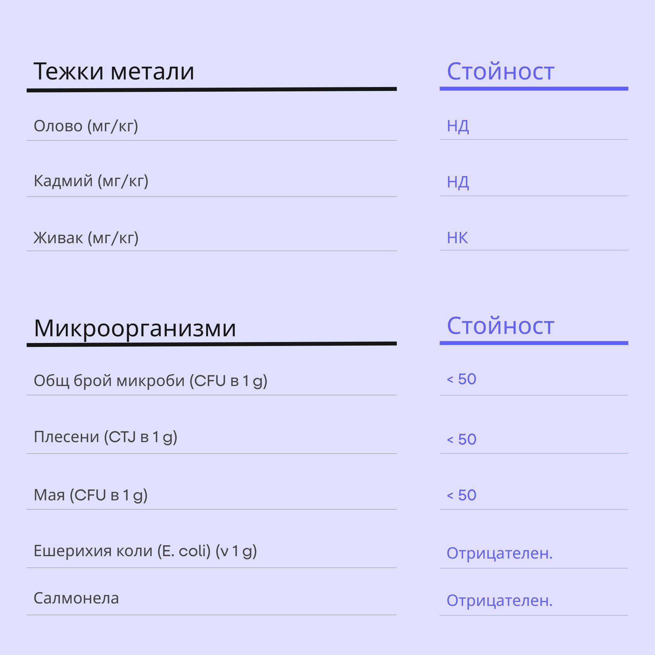 (Bulharština) (33)